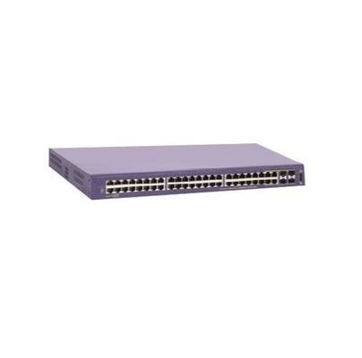 48 पोर्ट X460 एक्सट्रीम नेटवर्क AVB स्विच 48T 10 100 1000BASE-T कम विलंबता Mbps स्टैकेबल मूल