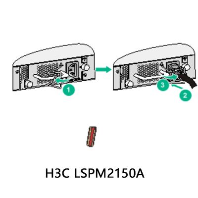 नेटवर्किंग के लिए उच्च-दक्षता Lspm2150A 150W एसेट-मैनेजेबल AC पावर मॉड्यूल