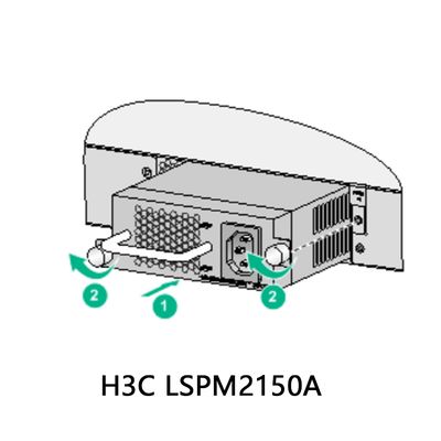 नेटवर्किंग के लिए उच्च-दक्षता Lspm2150A 150W एसेट-मैनेजेबल AC पावर मॉड्यूल