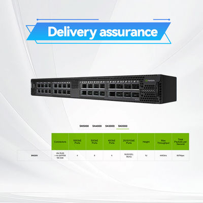 2 कोर शॉर्ट डेप्थ मेलानॉक्स SN2000 स्विच MSN2100-CB2F 100GbE 1U 16 QSFP28 पोर्ट्स 2 AC PSUs X86