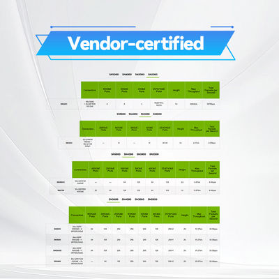 MSN2700-CS2F Mellanox स्विच स्पेक्ट्रम आधारित 32 पोर्ट 100GbE ओपन ईथरनेट प्लेटफॉर्म
