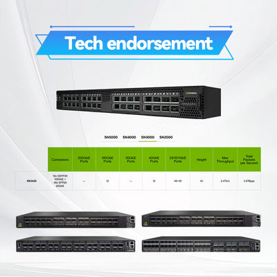 MSN3700-CS2F स्पेक्ट्रम-2 आधारित 100GbE 1U ओनिक्स 32 QSFP28 पोर्ट के साथ ओपन मेलानॉक्स नेटवर्क स्विच