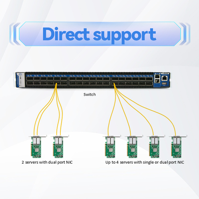 Mellanox केबल MFP7E10-N005 MPO-12/APC से MPO-12/APC मल्टीमोड ऑप्टिकल फाइबर केबल