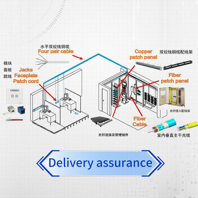 10M UTP CAT6 CM Patch Cord with 250MHz Bandwidth for 10GBASE-T Applications