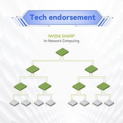 NVIDIA क्वांटम-2 MQM9700-NS2F एंटरप्राइज स्मार्ट स्विच 32x एआई त्वरण 400Gb/s InfiniBand डेटा सेंटर