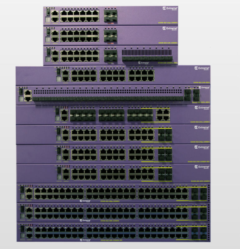 AVB ईथरनेट एक्सट्रीम समिट X440 G2 48p 10GE4 लाइसेंस के माध्यम से एक्सट्रीमएक्सओएस ऑपरेटिंग सिस्टम 4 के साथ