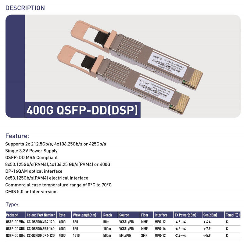 डेटा सेंटर प्रबंधन इंटरफ़ेस CMIS 4.0 400G ऑप्टिकल ट्रांससीवर 500m SMF लिंक के साथ