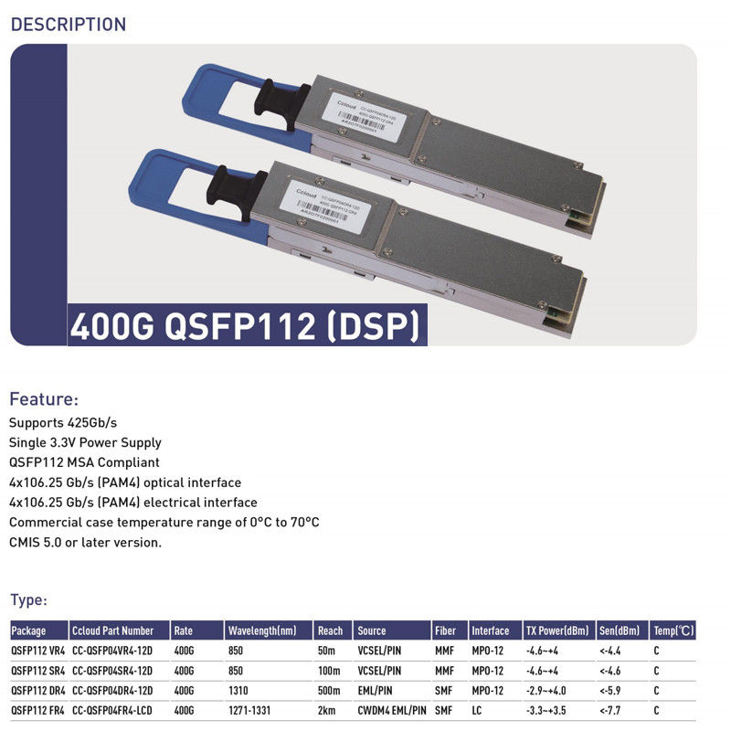 ईथरनेट नेटवर्क कनेक्शन सॉल्यूशन 400G QSFP112 DR4 एकल-मोड फाइबर ट्रांसमिशन के लिए ऑप्टिकल ट्रांससीवर 500 मीटर तक