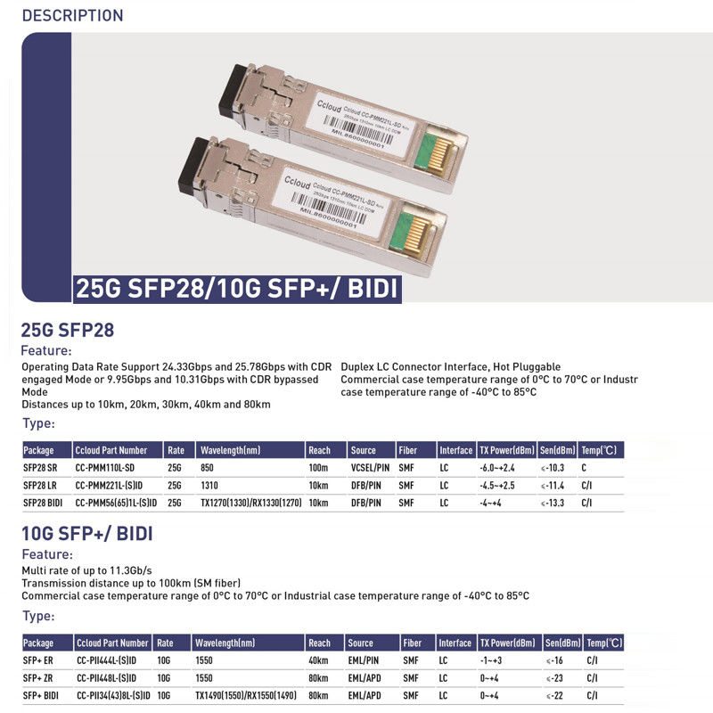25G SFP28 SR डुअल एलसी ट्रांससीवर्स मॉड्यूल पावर सोर्स डीसी 3.3V संगतता फाइबर ऑप्टिक उपकरण के लिए SFP28 एमएसए